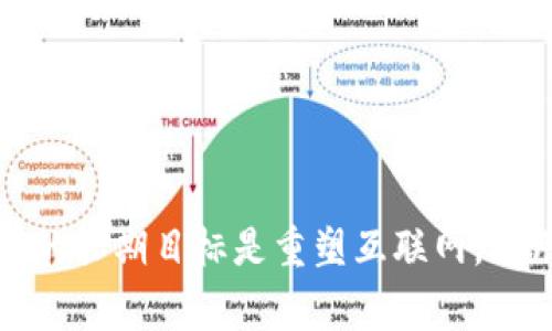 ICP（Internet Computer Protocol）并不是一种传统意义上的加密货币，而是一个区块链项目，其目标是通过去中心化的网络架构来扩展互联网的功能。ICP是这个项目的原生代币，用于支付交易费用、治理和其它用途。

### ICP与加密货币的关系

虽然ICP被称为“代币”，它确实具有与加密货币相似的一些特性，比如：

1. **去中心化**: ICP基于区块链技术，旨在实现去中心化的应用开发。
2. **交易与支付**: 用户可以使用ICP代币进行交易和支付网络服务的费用。
3. **治理**: ICP代币的持有者可以参与项目的决策。

### ICP的功能和优势

ICP作为一种代币，它背后的互联网计算协议具有几个重要功能：

#### 1. 去中心化的应用程序
ICP允许开发者创建去中心化的应用程序（DApps），这些应用可以在无需传统云服务的情况下运行。它通过一系列节点组成的网络来确保数据的安全与隐私。

#### 2. 可扩展性
传统区块链面临的一个主要问题是可扩展性。ICP通过独特的技术架构，能够协调多台服务器的工作，从而支持大量用户同时访问。

#### 3. 安全性
ICP的设计注重安全，采用先进的加密算法和多种验证机制来保护用户数据和交易安全。

#### 4. 低交易费用
相较于一些现有的区块链网络，ICP的交易费用相对较低，这使得小型企业和个人开发者能够更容易地进入市场。

### ICP的未来发展

ICP的未来发展潜力巨大。随着越来越多的开发者和用户接受区块链技术，ICP作为去中心化的互联网基础设施，可能会迎来快速增长。它在许多领域，包括金融、社交、游戏等，都有广泛的应用前景。

#### 1. 教育领域
ICP可以用于创造去中心化的教育平台，提供更公平和开放的学习机会。

#### 2. 社交网络
利用ICP，开发者可以建立去中心化的社交媒体平台，保护用户隐私，并且让用户更好地掌控自己的数据。

#### 3. 游戏产业
去中心化的游戏平台可以让游戏开发者和玩家享受更高的透明度和更安全的交易。

### 结论

总体来说，ICP作为互联网计算协议的代币，虽然具有加密货币的一些特性，但更重要的是它所代表的技术和理念。它的长期目标是重塑互联网，为用户和开发者提供一个安全、快速和公平的平台。随着技术的进步和市场的成熟，ICP有望在未来发挥更重要的作用。