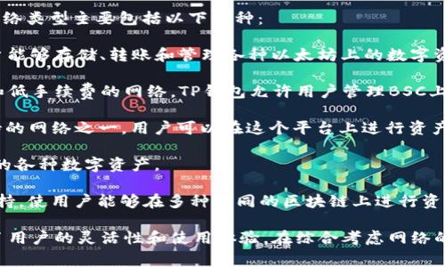 TP钱包（TokenPocket）是一个多链数字资产钱包，支持多种区块链网络。它的网络类型主要包括以下几种：

1. **以太坊网络（Ethereum）**：TP钱包支持以太坊的ERC20代币，这使得用户能够存储、转账和管理各种以太坊上的数字资产。

2. **币安智能链（Binance Smart Chain, BSC）**：这是一种支持快速交易和低手续费的网络，TP钱包允许用户管理BSC上的代币。

3. **火币生态链（Huobi Eco-Chain, Heco）**：火币生态链也是TP钱包所支持的网络之一，用户可以在这个平台上进行资产管理。

4. **波场网络（Tron）**：TP钱包支持TRC20代币，用户可以存储和转账波场上的各种数字资产。

5. **Cardano、Solana等其他网络**：TP钱包还在不断扩展对其他区块链的支持，使用户能够在多种不同的区块链上进行资产管理。

通过TP钱包，用户可以方便地在不同的区块链之间进行资产的跨链流转，增强了用户的灵活性和使用体验。在综合考虑网络的安全性、手续费和交易速度等因素时，TP钱包提供了一个较为全面的解决方案。
