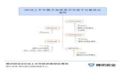如果你忘记了TP钱包的钥匙或密钥，恢