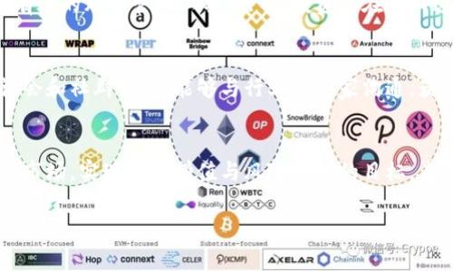 加密货币对冲基金：实现财富增值与风险管理的有效途径
加密货币, 对冲基金, 财富增值, 风险管理/guanjianci

引言
在当今的金融市场中，加密货币已成为一个无法忽视的存在。无论是比特币、以太坊，还是其他新兴的代币，它们都为投资者提供了前所未有的机遇。然而，伴随着这种机遇而来的，还有市场的波动性与不确定性。在这种背景下，加密货币对冲基金作为一种创新的投资工具，逐渐受到青睐。

什么是加密货币对冲基金
加密货币对冲基金是专门投资于加密货币市场的投资基金。与传统的对冲基金类似，它们利用不同的投资策略来管理风险，旨在为投资者带来可观的回报。相较于普通投资者，对冲基金通常拥有更复杂的投资工具和策略。

这些基金经理可以利用各种策略，包括多空策略、量化交易、套利交易等，来应对市场波动。通过这些手段，他们不仅可以在牛市中获利，还能在熊市中降低损失。因此，对于希望在加密货币领域获得稳健投资的投资者来说，加密货币对冲基金提供了一个有趣的选择。

加密货币对冲基金的运作模式
加密货币对冲基金的运作模式与传统对冲基金相似，但其投资对象和策略更加专注于加密资产。首先，这些基金通常会通过私募的方式募资。投资者将资金交给基金经理，由他们负责资产配置和投资决策。

其次，加密货币对冲基金可能采用各种投资策略。例如，一些基金会选择长期持有值得投资的加密资产，另一些则可能采用高频交易策略，利用市场的短期波动实现盈利。此外，量化交易策略也越来越流行，它们依赖于先进的算法和数据分析来指导交易决策。

投资加密货币对冲基金的优势
投资加密货币对冲基金具有多种优势。首先，它们为投资者提供了专业的投资管理。对冲基金经理通常具备丰富的市场经验和专业知识，能够更加灵活地应对市场变化。这一点在当前加密货币市场的高波动性中尤为重要。

其次，加密货币对冲基金能够有效分散投资风险。通过投资于不同的加密资产和采用多种交易策略，基金经理可以降低单一资产带来的风险。此外，由于对冲基金通常不受传统市场规则的限制，它们可以在更广泛的市场环境中寻找盈利机会。

最后，对冲基金通常会设定较高的收益目标，尽管风险相对较高，但也意味着潜在的回报更可观。这使得加密货币对冲基金成为了寻求高收益投资者的首选。

风险与挑战
然而，投资加密货币对冲基金也并非没有风险。首先，加密货币市场本身的波动性很高，价值可能在短时间内剧烈波动。这意味着投资者可能会遭遇显著的损失。

其次，基金管理的透明度可能是一个问题。一些对冲基金缺乏透明的操作和费用结构，这可能导致投资者在不知情的情况下面临较高的费用和隐性风险。

最后，不同的基金经理之间在投资策略和操作方式上存在差异，选择适合自己的对冲基金可能需要一些时间和研究。

总结
加密货币对冲基金代表了一种新兴的投资选择。它们为投资者提供了在加密货币市场中实现财富增值的机会，同时也提供了一种有效的风险管理工具。然而，投资者在进入这一市场之前，需全面了解其工作原理、风险和可能的回报。只有这样，才能在这个充满机会与挑战的领域中，把握机遇，规避风险。 

进一步的资源与学习
为了帮助投资者更深入了解加密货币对冲基金以及相关策略，本文建议阅读更多市场分析与投资指南。此外，参与相关的网络研讨会和社群讨论，能够与行业内专家沟通，获得第一手的信息与见解。

结语
加密货币不仅是金融科技的产物，更是未来投资趋势的重要组成部分。通过加密货币对冲基金，投资者可以更有效地进入这一新兴市场，实现财富增值与风险管理的目标。未来将会有更多创新的投资工具和策略出现，值得投资者继续关注与探索。

此文本可作为一个引导，让对加密货币对冲基金感兴趣的读者获取更多具体信息，并帮助提高他们的投资决策能力。