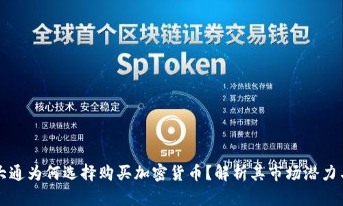 摩根大通为何选择购买加密货币？解析其市场潜力与趋势