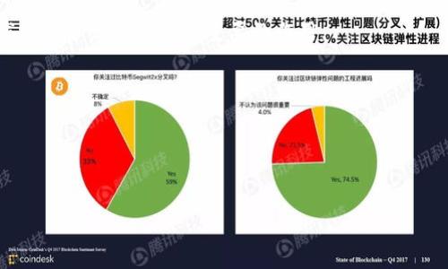 biao ti如何利用加密币和数字货币实现财富增值的五大策略/biao ti
加密货币,数字货币,财富增值,投资策略/guanjianci

引言
在当今快速变化的金融环境中，加密币和数字货币已成为投资者眼中的“新宠”。从比特币到以太坊，这些数字资产以其独特的特性吸引了无数投资者的目光。它们不仅为人们提供了财富增值的机会，还推动了金融科技的创新。

但是，如何有效地利用这些加密货币实现财富增值呢？本文将为您分享五大策略，帮助您在这个充满机遇与挑战的市场中立于不败之地。

策略一：了解市场动态
在投资加密货币之前，首先要了解市场的动态。加密货币市场并不像传统金融市场那样稳定。价格波动频繁，受多方因素影响。这包括全球经济、政策法规、技术进步、市场心态等。

例如，比特币的价格在某些国家被认可为法定货币后，可能会出现短时间内的巨大波动。因此，作为投资者，您需要保持对市场热点消息的敏感性，及时关注各项新闻，以便做出快速反应。此外，社交媒体、财经网站和相关论坛都是获取信息的好渠道。

策略二：选择合适的投资工具
在加密货币投资中，您可以选择多种投资工具。最基础的方式是直接购买比特币或其他主流币种。您可以通过交易所交易，将法定货币转换为加密货币。

如果您希望降低风险，还可以考虑使用加密货币指数基金。这些基金由专业的投资团队管理，投资者可以通过购买基金份额间接投资多个数字货币，从而分散风险。

还有一种选择是通过合约交易来投资加密货币。这种方式允许您在不实际拥有资产的情况下，利用价格波动进行盈利。但请注意，这种方式风险较高，需要充分的市场研究。

策略三：建立安全的投资环境
保障投资安全是加密货币投资中至关重要的一环。选择一个安全、可靠的交易所进行交易尤为重要。一些交易所因安全漏洞而导致用户资产损失，因此选择有良好声誉和安全机制的交易所非常必要。

同时，保证个人资产安全也是必要的。使用冷热钱包储存您的加密货币，尽量减少在线交易所的存放时间。此外，开启双重身份验证和保持密码的安全也能有效减少资金被盗的风险。

策略四：建立长远的投资计划
加密货币市场的波动性使得短期投资往往伴随着较高的风险。因此，建立长远的投资计划十分重要。您可以根据自身的风险承受能力和投资目标，确定投资比例和时间计划。

一些投资者选择“定投”策略。这个方法就是在固定的时间以固定的金额购买加密货币。这种方式能够有效减少在价格高点买入的风险，从长远来看，这种策略往往能够获得不错的收益。

策略五：保持学习与适应能力
加密货币世界瞬息万变，您需要保持学习的能力。新技术、新项目层出不穷。了解这些新兴技术和项目的潜能，能够帮助您在投资中抢占先机。

此外，参与社区讨论、参加相关的线下活动、和其他投资者分享经验，都是提升自己投资能力的良好方式。越是了解这个市场，越能做出明智的投资决策。

总结
投资加密币和数字货币是一个充满机会的过程。但这也并不是一条轻松的道路。通过建立了解市场动态、选择合适的投资工具、建立安全的投资环境、制定长远计划，并不断学习与适应的方式，您会发现自己在这个新的金融世界中游刃有余。

最后，牢记投资永远伴随着风险。希望每一位投资者都能在加密货币的海洋中，扬帆远航，驶向财富的彼岸。

附录：常见问题解答
1. 什么是加密货币？
加密货币是基于区块链技术进行加密编码的数字货币。它不依赖于中央银行或政府机构的发行，是去中心化的货币形式。

2. 如何选择合适的交易所？
选择交易所时应关注其安全性、用户体验、交易费用、是否支持您感兴趣的加密货币等多方面因素。

3. 加密货币投资适合所有人吗？
不是的，加密货币投资风险较高，建议在充分了解市场的基础上进行投资，并量入为出。

4. 我需要多长时间来学习加密货币投资？
学习时间因人而异。基础知识可以在短时间内掌握，但深入理解市场和技术需要持续学习和实践。

5. 加密货币的未来会如何？
虽然未来充满不确定性，但许多专家认为，随着技术的不断进步和应用场景的增加，加密货币将在全球经济中发挥越来越重要的作用。

参考资源
1. 《区块链革命》 - Don Tapscott
2. 《数字货币时代》 - 区块链先锋们的投资故事
3. 各大加密货币社区和在线论坛

感谢您阅读本文，希望其中的内容对您的加密货币投资之路有所帮助！