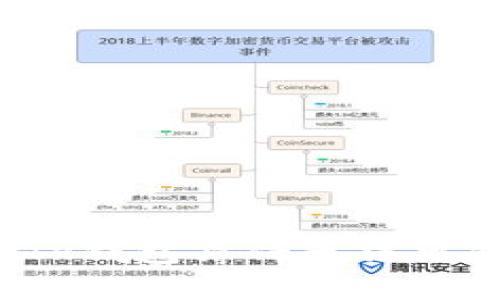 如何解决TP钱包薄饼无法出售的问题？