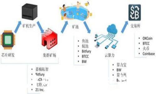   
如何在TP钱包中购买瑞波币：快速指南与实用技巧