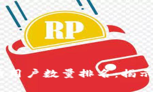 2023年全球加密货币用户数量排名：揭示数字资产的真实影响