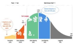 biao ti/biao ti解密加密货币：对未来金融