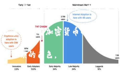 biao ti/biao ti解密加密货币：对未来金融生态的重塑与深远意义/biao ti

加密货币, 区块链, 数字经济, 财务自由/guanjianci

引言：数字货币的兴起
在21世纪，科技的发展日新月异，尤其是金融领域的变革令人瞩目。加密货币的出现，犹如一颗璀璨的科技明珠，吸引了无数投资者、技术爱好者和普通大众的关注。随着比特币在2009年问世，人们对传统金融体系的思考开始发生转变。

加密货币不仅仅是一种新兴的支付方式，它同时也是对整个金融生态系统的挑战。本文将深入探讨加密货币的意义，及其对我们的生活和未来金融生态的深远影响。

一、加密货币的基本概念与运作原理
加密货币是采用密码学技术来保障交易安全性及控制新单位生成的一种数字资产。最著名的加密货币是比特币，但实际存在数千种不同的数字货币。它们的核心技术——区块链，号称是下一代互联网的重要基础。

区块链的去中心化特性，使得每个人都可以参与其中，维护网络的完整性。这种设计不仅提升了安全性，还降低了交易的成本和时间，这正是它得以迅速发展的原因之一。

二、加密货币对传统金融的影响
加密货币的兴起正在重新定义传统金融。银行作为传统金融的核心角色，正面临着前所未有的挑战。人们开始质疑银行的必要性，因为加密货币可以提供更快、更便宜的交易方式。

例如，跨境支付的传统流程通常需要3-5个工作日才能完成，加上高昂的手续费，而使用比特币或其他加密货币，则能够在几分钟内以极低的成本完成交易。这给金融机构的业务模式带来了极大的挑战，促使他们必须进行转型以适应新的市场。

三、加密货币与财务自由
加密货币的另一个重要意义在于它为个人财务管理提供了新的选择。过去，许多人受限于当地经济及政策，无法轻松进行资产配置或投资。然而，加密货币的出现打破了这种局限性。

通过购买加密货币，个人可以在全球范围内进行资产配置，甚至实现财务自由。这种去中心化的特性使得每个人都有机会参与数字经济，无论他们的背景如何。

四、加密货币面临的挑战与未来展望
尽管加密货币在过去几年经历了飞速增长，但它们仍然面临一系列挑战。例如，市场的波动性极大，监管政策的不确定性，以及技术的安全性等问题。许多人对其长期投资仍持谨慎态度。

然而，尽管如此，随着技术的不断进步和市场的逐步成熟，加密货币的未来依然充满可能性。越来越多的金融机构开始接受加密货币，许多国家也在研究如何建立合法的监管框架，以促进其健康发展。

五、总结：加密货币的深远意义
综上所述，加密货币不仅仅是一种新的投资工具，它还是对金融系统和经济模式的深刻挑战和重塑。它的出现为我们带来了更多的选择，推动了人类对财务自由的追求。

我们正生活在一个变革的时代，加密货币的崛起标志着金融科技的未来。无论结果如何，参与这一变革的每一个人都是历史进程的一部分，我们期待着更加开放、透明的金融世界。

后记：参与变革的机会
加密货币的世界充满了机遇和挑战，但同时也要求参与者具备一定的知识和判断力。作为普通投资者或对加密货币感兴趣的人，学习基本知识非常重要。

参与这一运动，不仅仅是为了获得利润，更是一种对未来经济形式的探索。希望通过我们的探讨，能够帮助更多人理解加密货币的意义，从而更好地把握这个时代的脉搏。

在未来，数字经济将如何发展，我们仍然不得而知。但可以肯定的是，加密货币将在这个过程中扮演一个不可或缺的角色。