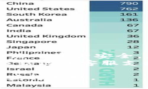 将欧易（OKEx）平台上的USDT转入TP钱包的步骤相对简单。这里将详细介绍整个流程，包括如何从OKEx提币、如何输入TP钱包地址等信息。请注意，尽管操作步骤相对直接，但在整个操作过程中请务必保持警惕，确保信息的安全和准确性。

步骤一：登录欧易（OKEx）账户
首先，您需要登录到自己的欧易账户。如果您还没有账户，可以在欧易官网下载并注册一个账户。请确保您的账户是安全的，设置强密码并启用双重身份验证（2FA）。

步骤二：准备TP钱包
确保您已经安装并且设置好了TP钱包。如果您还没有下载TP钱包，可以在官方应用商店找到并下载。设置完毕后，请打开TP钱包并找到您的USDT地址。您可以通过以下方式找到：
ol
    li打开TP钱包，进入主界面。/li
    li找到USDT，并点击它。/li
    li在页面中，会有一个显示“接收”或者“充值”的按钮，点击它。/li
    li复制您的USDT地址，确保在进行后续步骤时使用的是这个地址。/li
/ol

步骤三：提币操作
登录新的欧易平台后，您需要找到“资产”或“钱包”选项，通常位于页面的顶部菜单。在资产页面中，您会看到您拥有的各种数字货币。
ol
    li在资产页面中，找到USDT，并点击“提币”按钮。/li
    li在提币页面，您需要粘贴之前复制的TP钱包地址。/li
    li在提币数量框中，输入您希望转入TP钱包的USDT金额。/li
    li确保您提币的网络与TP钱包支持的网络一致。目前，USDT支持以太坊（ERC20）、波场（TRC20）等多种网络，请确保选择正确。/li
/ol

步骤四：填写提币信息
在提币页面中，您可能还需要填写一些附加信息，如提币目的。确认所有信息无误，包括地址和数量后，继续进行。
ol
    li在确认页面，检查您输入的信息，确保TP地址无误。/li
    li如果您使用的是不同的网络，如ERC20或TRC20，请注意手续费的差异。选择适合您的网络，通常TRC20的手续费较低。/li
    li现在点击“提交”或“确认”按钮，以完成提币操作。/li
/ol

步骤五：确认提币状态
完成提币操作后，您可以返回到资产页面，检查提币记录。系统会显示您成功提币的信息，包括提币的状态和时间。如果提币处于“处理中”状态，您只需耐心等待。
通常情况下，提币到TP钱包需要几分钟到几十分钟不等，视乎网络拥堵情况。您可以在TP钱包查看您的USDT是否到账。

注意事项
在进行提币操作时，请务必注意以下事项：
ul
    li确保您输入的TP钱包地址完全正确，一旦发送，资产不可找回。/li
    li不同的USDT网络伴随不同的手续费，确保您选择了正确的网络。/li
    li留意提币的最低限额，以及任何可能的手续费。/li
    li在提币前，确保您的TP钱包地址已经成功激活。/li
    li如果遇到任何问题，可以联系欧易客服或查阅相关的帮助文档。/li
/ul

总结
通过以上步骤，您应该能够顺利地将欧易上的USDT转入TP钱包。整个过程相对简单，但也需要谨慎操作，以保障您的资产安全。无论是进行交易、投资，还是进行简单的数字资产保存，确保使用安全的渠道和工具都是至关重要的。
希望通过本指南，您能够更好地理解和操作数字货币的转账过程。如果还有其他疑问，欢迎随时咨询相关的在线社区或客服支持。

这样您就可以顺畅地完成操作。如果您在具体操作中遇到困难，建议查看欧易和TP钱包的 FAQ 或者联系客服获得支持。