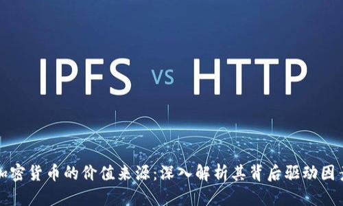 加密货币的价值来源：深入解析其背后驱动因素