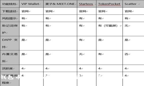t p钱包币资金池是数字资产管理和增值的有效工具