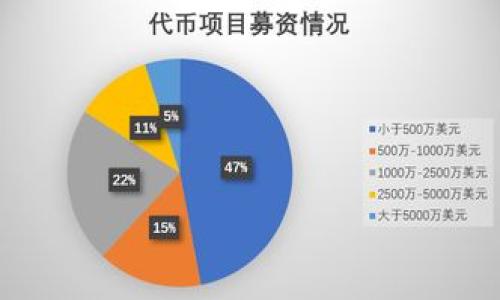 创建USDT钱包（通常是指用于存储和转移Tether USDT的数字钱包）的方法有很多，具体步骤可以根据您使用的平台不同而稍有差异。以下是一个通用的步骤指南，帮助您在TP（假设是指某个特定平台，如交易所、数字钱包或应用程序）上创建USDT钱包。

### 步骤一：下载或登录TP钱包

如果您还没有TP钱包，首先需要根据您的设备（Android、iOS或PC）下载并安装相应的应用。如果您已经有了TP钱包，直接登录即可。

### 步骤二：创建新钱包

在登录后，通常会看到“创建钱包”或“新建账户”的选项。点击这个选项，系统可能会要求您设置一个强密码，以确保钱包的安全。

### 步骤三：备份助记词

在创建钱包的过程中，系统会生成一组助记词。这组助记词是恢复钱包的唯一方式。请确保将其写下来，并保存在安全的地方，不要与他人分享。

### 步骤四：选择USDT类型

许多钱包支持多种类型的USDT（例如，基于Ethereum的ERC20 USDT，或基于Tron的TRC20 USDT）。选择您希望使用的USDT网络，并确保它与您将要使用的交易所或平台兼容。

### 步骤五：完成设置

按照TP钱包的指示，完成设置。这个过程可能包括一些验证，以确保您的身份和钱包安全。

### 步骤六：收到USDT

钱包创建完成后，您会看到自己的钱包地址。您可以将这个地址发送给他人，或者在交易所上进行充值，以接收USDT。

---

以上是创建USDT钱包的基本流程。创建成功后，您就可以安全地存储、接收和转移USDT。

如果您有关于USDT钱包或其他相关问题，欢迎继续提问！
