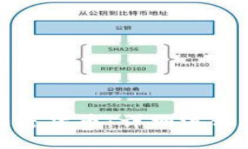 如何顺利购买加密货币：详细流程指南与成功秘诀