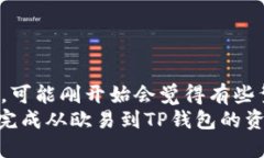 dziyu如何将欧易（OKEx）转账到TP钱包：