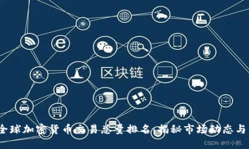 2023年全球加密货币交易总量排名：揭秘市场动态与未来趋势