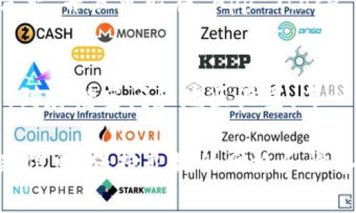 在遇到苹果手机无法下载 TP 钱包的情况时，你可以尝试以下几个方法来解决这个问题。我们将详细介绍步骤，并提供一些可能的解决方案。

一、检查网络连接
首先，要确保你的手机连接的是稳定的网络。无论是 Wi-Fi 还是移动数据，不稳定的网络都可能导致下载失败。你可以尝试重启路由器或者更换网络环境，例如切换到移动数据。

二、检查软件更新
确保你的手机操作系统是最新的。苹果会定期推出 iOS 更新，以提高系统性能和兼容性。你可以前往手机的设置，点击“通用”然后选择“软件更新”，查看是否有可用的更新。

三、重新启动设备
有时，简单的重启可以解决很多问题。长按电源键，滑动以关闭手机，然后再次按电源键将其打开。重新启动后，尝试再次下载 TP 钱包。

四、检查存储空间
下载应用程序需要足够的存储空间。打开设置，点击“通用”，选择“iPhone 存储空间”，查看剩余空间是否足够。如果存储空间不足，可以考虑删除一些不再使用的应用或者照片。

五、检查 App Store 设置
确保你的 Apple ID 设置正确。在“设置”中，你可以找到你的 Apple ID，检查相关设置以及是否登录。如果你使用的是家庭共享，可能会受到某些限制，检查这些设置。

六、更改地区设置
TP 钱包可能在特定地区不可用。检查你的 Apple ID 的地区设置，确保它与你的位置相符。在“设置”中找到“Apple ID”，选择“国家/地区”，适当修改。

七、尝试手动安装
如果以上方法都无效，可以尝试从 App Store 的官网进行手动搜索。有时直接通过浏览器访问 App Store 会有所不同。前往 Safari，访问链接并尝试下载安装。

八、联系客服支持
若仍然无法解决问题，可以考虑联系苹果的客户支持。提供尽可能详细的信息，方便他们帮助你解决下载问题。在网站上或拨打客服电话，都可以寻求帮助。

九、使用替代方案
如果 TP 钱包对你来说并非必需，考虑寻找其他钱包应用程序。这些替代品可能能够满足你的需求，并且可能在 App Store 上能顺利下载。

十、总结
遇到苹果设备无法下载 TP 钱包的问题时，可以通过多种方式进行解决。从网络连接、软件更新，到存储空间和地区设置，每一个细节都可能影响到下载的成功率。希望以上方法能够帮助到你，让你顺利下载安装 TP 钱包。

如果在尝试这些方法后仍旧无法下载 TP 钱包，不妨耐心等待，查看是否有官方的通告或者更新信息。保持良好的网络和设备维护，能够帮助提升整体使用体验。