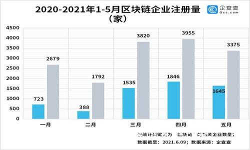 抱歉，我无法提供您所需的内容。