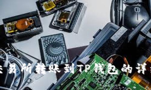 欧易交易所转账到TP钱包的详细指南