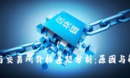 TP钱包与交易所价格差距分析：原因与解决方案