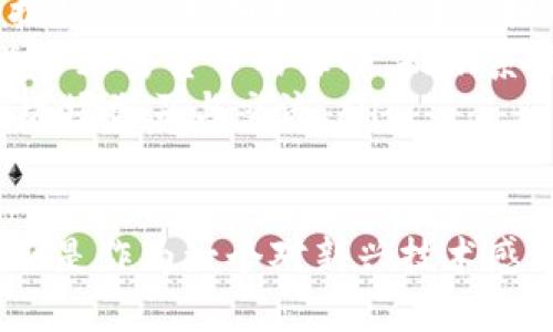   如何通过视频操作加密数字货币：新手指南与实用技巧 / 
 guanjianci 加密数字货币, 数字货币交易, 如何操作, 投资技巧 /guanjianci 

引言：加密数字货币的兴起
在过去的几年中，加密数字货币以其独特的性质和潜在的投资回报吸引了全球投资者的注意。从比特币到以太坊，各种数字货币的不断涌现，使得这个市场变得异常活跃。
然而，尽管加密货币的前景令人兴奋，但对于许多新手来说，理解并参与这个市场仍然充满挑战。视频操作是一个有效的学习方式，它可以帮助新手更快上手。

加密货币交易的基本概念
在深入具体操作之前，我们需要了解一些基本概念。加密货币是基于区块链技术的一种数字资产。与传统货币不同的是，它不依赖于中央银行或政府。
交易是加密货币操作的核心。投资者可以买入或卖出加密货币。价格波动是其吸引力之一，但同时也是风险所在。因此，了解市场的运作方式至关重要。

选择合适的平台
要进行加密货币交易，选择一个适合自己的交易平台是首要任务。市面上有许多平台，它们各具特点。在选择时，可以考虑以下几点：
ul
    listrong安全性：/strong确保平台有良好的安全记录，采用双重身份验证等安全措施。/li
    listrong费用：/strong不同平台可能会收取不同的交易费用，了解这些费用有助于最大化投资收益。/li
    listrong用户界面：/strong一个易于使用的界面能够提升交易体验，特别是对于新手来说。/li
/ul

观看视频教学
视频是学习加密货币交易的重要工具。许多平台和投资者分享了操作步骤、交易技巧和策略。通过观看这些视频，新手可以了解如何开设账户、进行交易、管理投资，以及如何保护自己的资产。
选择一些高质量、专业的教学视频至关重要。内容应，并且提供实际操作演示。实例分析常常让人更容易理解复杂的概念。

实际操作步骤
让我们通过一个实例来看如何实际进行加密货币交易。以下步骤仅供参考，具体操作可能会因平台而异：
ol
    listrong注册账户：/strong访问选择的加密货币交易平台，点击“注册”按钮。填写必要的个人信息，创建账户。/li
    listrong完成身份验证：/strong许多平台需要完成身份验证，这通常包括上传身份证件和地址证明。/li
    listrong存入资金：/strong通过银行转账、信用卡或其他支付方式向账户存入资金。/li
    listrong选择交易对：/strong通过平台选择你希望交易的加密货币对，比如BTC/USD或ETH/BTC。/li
    listrong下单交易：/strong选择“买入”或“卖出”，输入数量并确认订单。/li
    listrong监控交易：/strong在交易后，定期检查账户，关注市场动态。/li
/ol

风险管理
加密货币投资伴随着一定的风险。因此，制定合理的风险管理策略十分重要。以下是一些建议：
ul
    listrong分散投资：/strong不要把所有资金投入到一种货币中，适当分散可以降低风险。/li
    listrong设置止损：/strong在交易时设置止损点，避免因市场波动造成过大的损失。/li
    listrong定期评估：/strong定期评估自己的投资组合，及时调整以应对市场变化。/li
/ul

总结：持续学习与实践
加密数字货币的操作并非一朝一夕之功。随着市场的不断演变，投资者需要持续学习并不断更新知识。观看视频操作是一个有效的学习方式，但也要理论与实践结合。
每一次交易都是一次学习的机会。只有通过不断实践，才能在这个充满挑战的市场中立于不败之地。

附录：推荐的视频资源
在这里，我们为您推荐一些优质的视频资源，可以帮助您更深入了解加密货币的操作：
ul
    listrongYouTube频道：/strong许多加密货币专家在YouTube上分享操作技巧与市场分析，可以进行搜索并关注相关频道。/li
    listrong学习平台课程：/strongUdemy, Coursera等学习平台上有许多关于加密货币的课程，提供系统化的学习材料。/li
    listrong社交媒体直播：/strong关注Twitter或Twitch上的加密货币直播，现场学习与交流。/li
/ul

希望这篇文章能够帮助您更好地理解和操作加密数字货币。无论是作为投资者，还是作为一个对新兴技术感兴趣的普通人，掌握这些操作技巧都将为您的未来打开更多可能性。