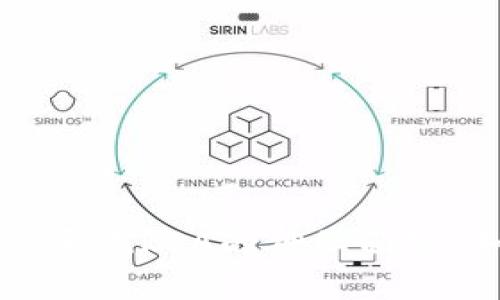 揭开数字货币加密系统RSA的神秘面纱：如何实现安全交易