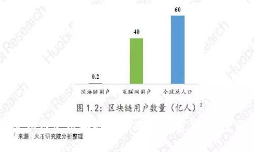 西班牙如何使用本地货币购买加密货币：全面指南