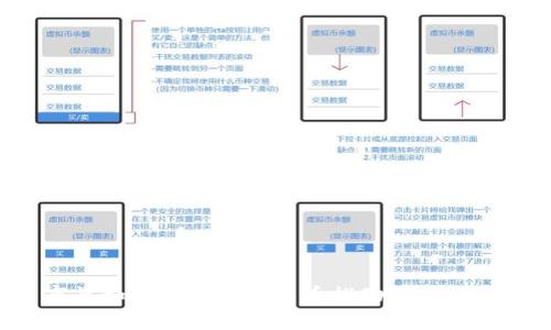 首尔市长如何利用加密货币推动城市数字转型？