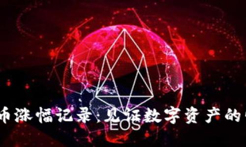 2023年加密货币涨幅记录：见证数字资产的崛起与未来趋势