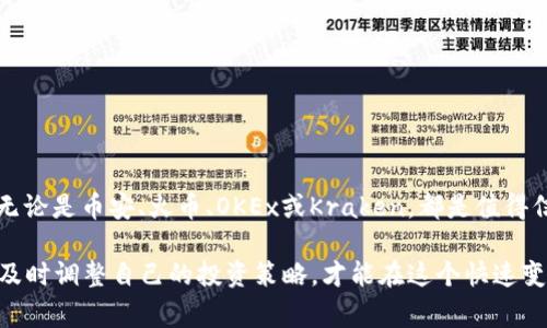 TP钱包是一款非常受欢迎的数字货币钱包，用户常常询问，TP钱包中的币可以提到哪个交易所。本文将详细介绍TP钱包的基本功能、推荐的交易所，以及如何将钱包中的数字货币提取到这些交易所。

TP钱包简介
TP钱包是一款去中心化的钱包，旨在为用户提供安全、便捷的数字资产管理服务。用户可以安全地存储、转账各种数字货币，同时也能参与各种去中心化应用（DApps）和DeFi项目。它支持多种主流货币，包括但不限于以太坊（ETH）、比特币（BTC）和各种ERC-20代币。

常见的交易所
用户在决定将TP钱包中的币提到哪个交易所时，通常会考虑以下几个主要因素：交易所的知名度、安全性、交易手续费和支持的币种。以下是几个知名的交易所，它们通常支持从TP钱包提取的币种：

ul
  listrong币安（Binance）/strong: 作为全球最大的交易所之一，币安提供了丰富的交易对和极高的流动性。用户可以轻松地将TP钱包中的币转移到币安进行交易。/li
  listrong火币（Huobi）/strong: 火币是另一个知名的数字货币交易所，支持众多币种，安全性较高，用户体验友好。/li
  listrongOKEx/strong: OKEx 提供多种金融产品和服务，用户在平台上可以进行现货交易、期货交易等。/li
  listrongKraken/strong: 以安全著称的Kraken，为用户提供优质的交易体验，虽然支持的币种较少，但安全性和稳定性得到用户认可。/li
/ul

如何提币到交易所
用户在TP钱包中提币到交易所的步骤相对简单，可以按照以下步骤进行：

ol
  listrong选择合适的交易所/strong: 根据你的需求选择一个适合的交易所，并注册一个账户。/li
  listrong获取提币地址/strong: 登录到交易所账户，找到你要提取的币种，获取该币种的充值地址。/li
  listrong进入TP钱包/strong: 打开TP钱包，找到你要提取的币种，并点击“转账”或“提币”选项。/li
  listrong输入地址和金额/strong: 将交易所提供的充值地址粘贴到TP钱包中，然后输入你想提取的币种数量。/li
  listrong确认交易/strong: 检查所有信息无误后，确认交易，稍等片刻你就能在交易所中看到你的资金。/li
/ol

安全性注意事项
在进行数字货币交易时，安全性是重中之重。用户在将TP钱包中的币转入交易所时，需注意以下几点：

ul
  li确保你使用的是正确的充值地址，任何错误都可能导致资金的永久丢失。/li
  li启用交易所提供的双重验证（2FA），以提高账户的安全性。/li
  li在提币后，保持对交易所和钱包的关注，确保资金安全。/li
/ul

总结
 TP钱包为数字货币的管理提供了便捷的解决方案。用户可以轻松选择支持的交易所，将币提取并进行交易。无论是币安、火币、OKEx或Kraken，都是值得信赖的平台。但在提币时，确保遵循安全操作规范，以防止意外损失。

希望以上内容能够帮助你更深入了解TP钱包及其与各大交易所之间的关系。随时关注数字货币市场的变化，及时调整自己的投资策略，才能在这个快速变化的领域中立于不败之地。