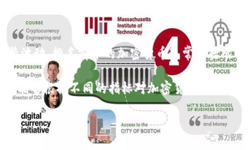 加密货币的实际排名会随着市场的波动而变化，通常是根据市值（即总供应量乘以当前单价）来确定的。2023年时，加密货币市场频繁波动，排名前十的加密货币通常包括比特币（Bitcoin）、以太坊（Ethereum）、币安币（Binance Coin）、瑞波币（Ripple）等。但请注意，具体的排名和市值需通过实时数据获取。

如需获取最新的排名，可以访问一些专门的加密货币数据网站，例如CoinMarketCap或CoinGecko。这些平台提供实时的市场数据，并能够根据不同的指标对加密货币进行具体分析。

如果你对某个特定的加密货币感兴趣，或者想了解更多关于市场趋势的信息，请告诉我！