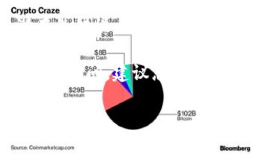 t p钱包以太链能否转出到币安？

在当今数字货币快速发展的时代，钱包的使用和交易所的选择对于投资者来说至关重要。随着以太坊（Ethereum）作为一种广泛应用的区块链技术，它的原生代币以太币（ETH）也受到越来越多投资者的关注。t p钱包（Trust Wallet）是一款流行的多链钱包，而币安（Binance）则是目前全球最大的加密货币交易所之一。许多用户希望了解，t p钱包是否能将以太链的资产转出到币安。

首先，让我们澄清一下这个问题。t p钱包支持以太坊及其代币的存储和转账功能。用户可以方便地在钱包内管理他们的以太坊资产，包括进行转账、交易等。币安交易所同样支持以太坊及其代币的存入和提现。因此，从t p钱包转出以太链资产到币安是完全可行的。

如何将以太链资产从t p钱包转出到币安？

为了成功将以太链资产转出到币安，您需要遵循几个简单的步骤。以下是详细的操作指南：

h41. 准备工作/h4
在开始之前，您需要确保以下几点：
ul
    li您已在t p钱包中拥有以太币或ERC-20代币。/li
    li您在币安注册并完成了身份验证。/li
    li确保您的币安账户可以接收以太坊交易，您需要获取币安提供的以太坊存款地址。/li
/ul

h42. 获取币安的以太坊存款地址/h4
登录您的币安账户，进入“钱包”页面：
ul
    li找到“法币和现货”选项。/li
    li在搜索框中输入“ETH”，找到以太坊。/li
    li点击“充值”按钮，您将看到您的以太坊充值地址。请确保复制这个地址，确保无误。/li
/ul

h43. 在t p钱包上进行转账/h4
打开您的t p钱包，按照以下步骤进行转账：
ul
    li点击主界面的“发送”或者“转账”选项。/li
    li在“收款人地址”字段中粘贴您刚才复制的币安以太坊存款地址。/li
    li输入您要转账的金额。/li
    li确认交易细节无误后，点击“发送”按钮。/li
    li根据需要，您可能需要输入钱包的安全密码或进行指纹验证。/li
/ul

h44. 确认交易状态/h4
在发送以太币后，您可以在t p钱包中查看交易记录，确认交易是否成功。此外，您也可以在币安的“资金记录”中查看到账状态。通常，以太坊的交易确认过程需要几分钟的时间。

转账过程中的注意事项

虽然将以太链资产从t p钱包转出到币安的过程简单易行，但也有一些注意事项需要了解：
ul
    listrong确认地址无误：/strong转账过程中最常见的错误是输入错误的地址。务必检查您粘贴的地址是否与币安提供的完全一致。/li
    listrong网络拥堵：/strong在高峰时段，区块链的交易确认时间可能会有所延长。如果您等待的时间太长，您可以通过区块链浏览器查询交易状态。/li
    listrong手续费：/strong每一次转账都会产生手续费，具体费用取决于网络的拥堵程度。在转账前请确保您有足够的以太币来支付手续费。/li
/ul

t p钱包的优缺点

在使用t p钱包进行加密货币管理时，了解其优缺点非常重要。

h4优点/h4
ul
    listrong用户友好：/strongt p钱包界面简洁易用，适合新手用户。/li
    listrong多链支持：/strong支持多种区块链资产，用户可以在一个地方管理不同的数字货币。/li
    listrong安全性高：/strongt p钱包为用户提供私钥掌控，增强了安全性。/li
/ul

h4缺点/h4
ul
    listrong技术支持有限：/strong作为一个去中心化的钱包，官方技术支持相对较少。/li
    listrong对新手的学习曲线：/strong新手在使用过程中可能需要一些时间来适应。/li
/ul

币安的优势及其对交易的影响

币安作为全球最大的加密货币交易所之一，提供了众多优势：

h4优点/h4
ul
    listrong交易品种丰富：/strong币安提供的资产种类非常多，用户可以选择丰富的交易对。/li
    listrong流动性强：/strong由于用户数量庞大，币安的交易流动性非常高，有利于用户进行有效交易。/li
    listrong安全保障：/strong币安采用多重安全措施，保护用户资产。/li
/ul

h4缺点/h4
ul
    listrong监管政策：/strong有时受限于不同国家的监管，可能会影响用户的交易体验。/li
    listrong手续费：/strong虽然币安的手续费相对较低，但在高频交易中，手续费仍然是一个不容忽视的因素。/li
/ul

总结

综上所述，t p钱包可以顺利将以太链资产转出到币安。用户只需按照简单的步骤操作，便可以有效地管理他们的以太币资产。通过了解转账过程中的注意事项，用户可以有效避免潜在的错误。此外，t p钱包和币安各自都有其优缺点，投资者在选择时应综合考量自己的需求。

在数字货币交易中，管理财富和控制风险是每位投资者的首要任务。希望以上的信息能对您在使用t p钱包和币安进行交易时有所帮助。如果您对转账流程、手续费或其他相关问题还有疑问，建议您访问官方支持页面，或参与相关社区进行交流。

在这个不断发展的加密货币市场中，了解如何安全地转账，加强自己的投资知识，是每一位投资者都应具备的能力。祝您在加密世界中交易顺利，收获丰厚！