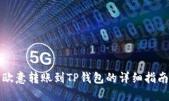 欧意转账到TP钱包的详细指南