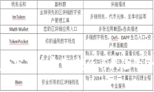 全面掌握加密货币资产：投资与风险的全方位指南