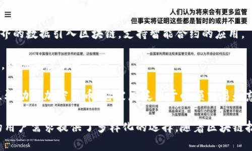 加密货币网络是基于区块链技术的去中心化网络，用于支持加密货币的创建、交易和管理。以下是一些主要的加密货币网络：

1. **比特币（Bitcoin）**：作为第一个也是最知名的加密货币，比特币使用点对点技术，实现无需中介的数字货币交易。

2. **以太坊（Ethereum）**：以太坊不仅是一个加密货币，还是一个智能合约平台。它允许开发者在其区块链上创建去中心化应用程序（DApps）。

3. **币安智能链（Binance Smart Chain）**：这是一个支持智能合约的高性能区块链网络，与币安交易所紧密结合，旨在提供快速和低成本的交易。

4. **瑞波币（Ripple）**：瑞波网络专注于支持银行和金融机构之间的快速跨境支付。它的共识机制与传统的区块链有所不同，以提高交易速度和效率。

5. **波卡（Polkadot）**：波卡是一个多链框架，旨在使不同的区块链能够互相操作。它通过“平行链”的概念来实现多链生态的互联互通。

6. **索拉纳（Solana）**：索拉纳是一个高性能区块链，专注于可扩展性和快速交易。它适合需要高吞吐量的去中心化应用。

7. **卡尔达诺（Cardano）**：卡尔达诺致力于创造一个安全和可持续的区块链平台，强调学术研究和同行评审的开发过程。

8. **链链接（Chainlink）**：链链接是一个去中心化的预言机网络，旨在将现实世界的数据引入区块链，支持智能合约的应用。

9. **门罗币（Monero）**：门罗专注于隐私性，采用特定的算法使交易无法被追踪，增强用户的匿名性。

10. **狗狗币（Dogecoin）**：最初作为玩笑而创建，狗狗币已经发展成为一个社区驱动的加密货币。它被广泛用于小额交易和慈善活动。

以上仅是一些主要的加密货币网络。每个网络都有其独特的特性和用途，为不同的用户需求提供了多样化的选择。随着区块链技术的持续发展，新的加密货币网络也在不断涌现，为全球经济带来了新的可能性。