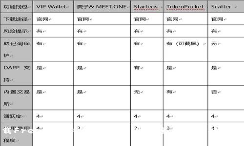 免费下载FreeOTP安卓版 | 实现安全无忧的双重身份验证