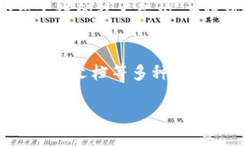 关于“T P 钱包的公链在哪里能看到”这个问题，首先我们需要理解公链的基本概念，以及如何在不同的平台上查看相关信息。

什么是公链？
公链即公共区块链，它是一个开放的网络，任何人都可以参与其中。公链一般是去中心化的，任何人都可以查看其交易记录和相关信息。这种特性使得公链十分透明，因此在信息的查询上也有更多的途径。

T P 钱包背景介绍
T P 钱包是一个数字资产管理工具，用于存储和管理虚拟货币。它允许用户安全地存储、发送和接收数字资产。T P 钱包的构建基于某一公链，其特点和功能与所依赖的公链密切相关。

在哪里查看 T P 钱包的公链信息
要查看 T P 钱包所依赖的公链，可以通过以下几种方式：

h41. 官方网站/h4
访问 T P 钱包的官方网站，通常会提供关于公链的信息，包括它是基于哪一条公链运营的。这里还可能会有关于公链的最新动态和技术基础的详细介绍。

h42. 区块链浏览器/h4
区块链浏览器是用来查看公链信息的工具。你可以在常用的区块链浏览器上输入 T P 钱包的地址，查看相关的交易记录、区块高度等信息。这些浏览器通常会支持多种公链，可以让你更直观地了解到这个钱包的交易情况。

h43. 社区论坛和社交媒体/h4
许多数字资产爱好者会在社区论坛、社交媒体平台上讨论 T P 钱包的公链信息。在这些平台上，用户可以交流他们的经验和看法，更进一步地了解 T P 钱包的运行机制。

h44. 技术白皮书/h4
如果想要深入了解 T P 钱包所依赖的公链，查看其技术白皮书是一个不错的选择。白皮书通常会详细介绍公链的技术架构、共识机制及其它相关信息。

总结
总的来说，查看 T P 钱包的公链信息并不是一件复杂的事情。通过官方网站、区块链浏览器、社区论坛以及技术文档等多种途径，用户能够获得所需的信息。了解公链不仅有助于安全使用钱包，还有助于深入理解数字资产的交易和管理。

希望以上内容能够帮助你更好地理解和查询 T P 钱包的公链信息。如有更多问题，欢迎继续咨询！