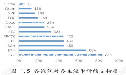 关于“T P 钱包的公链在哪里能看到”这个问题，首先我们需要理解公链的基本概念，以及如何在不同的平台上查看相关信息。

什么是公链？
公链即公共区块链，它是一个开放的网络，任何人都可以参与其中。公链一般是去中心化的，任何人都可以查看其交易记录和相关信息。这种特性使得公链十分透明，因此在信息的查询上也有更多的途径。

T P 钱包背景介绍
T P 钱包是一个数字资产管理工具，用于存储和管理虚拟货币。它允许用户安全地存储、发送和接收数字资产。T P 钱包的构建基于某一公链，其特点和功能与所依赖的公链密切相关。

在哪里查看 T P 钱包的公链信息
要查看 T P 钱包所依赖的公链，可以通过以下几种方式：

h41. 官方网站/h4
访问 T P 钱包的官方网站，通常会提供关于公链的信息，包括它是基于哪一条公链运营的。这里还可能会有关于公链的最新动态和技术基础的详细介绍。

h42. 区块链浏览器/h4
区块链浏览器是用来查看公链信息的工具。你可以在常用的区块链浏览器上输入 T P 钱包的地址，查看相关的交易记录、区块高度等信息。这些浏览器通常会支持多种公链，可以让你更直观地了解到这个钱包的交易情况。

h43. 社区论坛和社交媒体/h4
许多数字资产爱好者会在社区论坛、社交媒体平台上讨论 T P 钱包的公链信息。在这些平台上，用户可以交流他们的经验和看法，更进一步地了解 T P 钱包的运行机制。

h44. 技术白皮书/h4
如果想要深入了解 T P 钱包所依赖的公链，查看其技术白皮书是一个不错的选择。白皮书通常会详细介绍公链的技术架构、共识机制及其它相关信息。

总结
总的来说，查看 T P 钱包的公链信息并不是一件复杂的事情。通过官方网站、区块链浏览器、社区论坛以及技术文档等多种途径，用户能够获得所需的信息。了解公链不仅有助于安全使用钱包，还有助于深入理解数字资产的交易和管理。

希望以上内容能够帮助你更好地理解和查询 T P 钱包的公链信息。如有更多问题，欢迎继续咨询！
