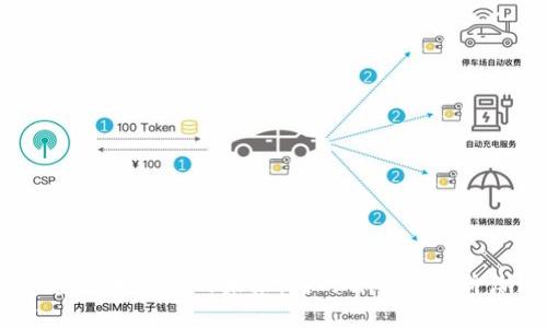 加密货币市场的未来：何时会迎来涨价潮？