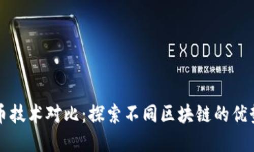 加密货币技术对比：探索不同区块链的优势与应用