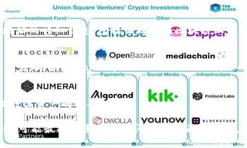 要查看TP钱包中地址里面有多少币，你可以按照以下步骤进行操作。TP钱包是一款多链加密钱包，用户可以方便地管理不同区块链上的资产。

第一步：打开TP钱包应用
首先，确保你已经在手机上安装了TP钱包应用。如果没有，你可以在应用商店下载并安装。打开应用后，你需要输入你的密码或使用生物识别功能来解锁钱包。

第二步：查看资产
解锁后，您会看到TP钱包的首页。在首页上，你会找到资产管理的界面。在这里，你可以查看不同区块链资产的总览，包括各个数字货币的余额。

第三步：选择相应的货币
在资产管理页面，您可以选择要查看的具体数字货币。比如，如果你想查看以太坊或比特币的余额，可以点击对应的图标进入该货币的详细界面。

第四步：查看具体余额
进入到具体货币的界面后，您将看到该币种的余额信息。这一部分会显示当前地址中你拥有的该币种的数量以及相关的市场价格。

第五步：地址信息
如果您想查看特定地址的余额，可以点击“收款”或“钱包地址”选项。这样，你会看到当前地址的详细信息，包括该地址在区块链上的所有交易记录。

第六步：咨询区块链浏览器
此外，如果你想要更加详细的交易历史或余额信息，可以复制该地址，然后前往区块链浏览器（比如Etherscan for Ethereum或Blockchain.com for Bitcoin）进行查询。这些平台可以提供详细的交易记录及余额情况。

注意事项
在操作过程中，请确保您的TP钱包应用是最新版本。此外，保护好您的私钥和助记词，确保数字资产的安全性。

通过以上步骤，你可以快速查看TP钱包中各个地址的币种余额。如果你是加密货币的新手，可能最初需要一些时间熟悉界面和操作，但随着使用频率增加，你会慢慢掌握各项功能。希望这些信息对你有所帮助！