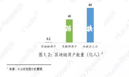 t p钱包上线了吗知乎/t p钱包上线了吗知乎

tp钱包, 区块链, 数字钱包, 加密货币/guanjianci

什么是TP钱包？

在区块链和加密货币日益普及的今天，数字钱包的出现为用户提供了更方便的资产管理方式。TP钱包是一款新兴的数字钱包，专注于为用户提供安全、便捷的加密货币交易体验。无论是存储数字资产，还是进行各种交易，TP钱包旨在满足用户的多样化需求。

TP钱包的特点

TP钱包拥有多个显著特点，使其在众多钱包中脱颖而出。首先，它支持多种主流的加密货币，用户可以将不同种类的数字资产统一管理。其次，TP钱包注重安全性，采用了多重加密技术和冷存储方案，有效保护用户资产的安全。此外，TP钱包还提供了友好的用户界面，使得即使是初学者也能轻松上手。

TP钱包的使用场景

TP钱包的使用场景非常广泛。从个人用户的日常交易，到企业的资产管理，都能找到它的身影。例如，用户可以借助TP钱包轻松进行加密货币的转账和收款。无论是在朋友之间分摊餐费，还是在网上购买商品，TP钱包都能为用户提供快速便利的支付体验。

为什么选择TP钱包？

选择TP钱包的理由不止于此。其服务的多样性和工具的丰富性也令许多用户青睐。比如，TP钱包提供交易历史查询、资产价值实时更新、市场行情推送等功能。这些功能帮助用户更好地把握市场动向，提高投资决策的效率。

TP钱包的上线进展

许多人关注TP钱包是否已经上线。根据最新的信息，TP钱包已在多个平台上线。用户现在可以访问官方网站或主流应用商店下载并注册。使用TP钱包的用户可以尽享其提供的服务，无需担忧复杂的注册过程。

用户体验分享

许多用户在使用TP钱包后给予了高度评价。他们普遍认为，TP钱包界面设计清晰，操作简便，不需要任何复杂的配置。有用户为其快速的交易处理速度感到惊喜，表示在进行交易时几乎没有等待时间。

结语：TP钱包的未来

总体来看，TP钱包作为新兴的数字钱包，展示出了强大的市场潜力。它不仅为用户的数字资产管理提供了便利，也为加密货币的广泛应用奠定了基础。随着区块链技术的不断发展，TP钱包未来的发展前景非常值得期待。

无论是对加密货币的新手，还是经验丰富的投资者，TP钱包都可能成为一个值得信赖的选择。

请持续关注TP钱包的最新动态，确保你可以充分利用其带来的便利和机会。使用TP钱包，开启你的加密世界之旅吧！