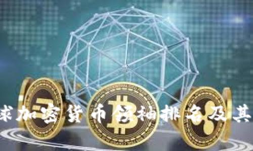 2023年全球加密货币领袖排名及其影响力解析