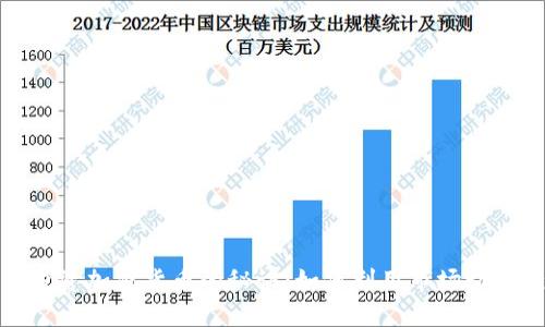 在迈阿密成功投资加密货币的秘诀：如何利用市场动态获取丰厚收益