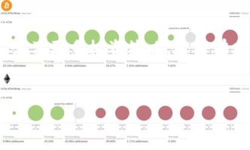 目前，TP钱包是一款非常流行的数字货币钱包，主要用于存储和管理各类加密货币。它支持多种币种，包括比特币、以太坊等主流数字货币，以及一些较为小众的代币。然而，关于TP钱包是否可以购买“原始币”，我们需要进一步明确几个概念。

什么是原始币？

在加密货币的世界里，原始币通常是指在某个区块链网络上首次发行的代币。例如，比特币就是区块链技术的第一个例子，它被认为是“原始币”之一。其他一些在区块链技术上开发出的数字资产，像以太坊、莱特币，也可以被视作原始币的一种。

TP钱包的功能介绍

TP钱包不仅是一个钱包应用程序，它还具备多种功能，包括加密货币交易、资产管理、DApp访问等。用户可以通过TP钱包直接与去中心化金融（DeFi）服务进行互动。这让TP钱包成为一个非常方便的工具，满足了用户对交易和投资的多种需求。

购买原始币的方式

对于希望在TP钱包中购买原始币的用户来说，理解购买流程是至关重要的。以下是几个步骤，可以帮助用户顺利完成购买：

ul
  listrong注册和设置TP钱包：/strong首先，用户需要下载并安装TP钱包应用，并完成注册和设置。设置过程通常包括创建钱包、保存助记词等。/li
  listrong充值资金：/strong一旦用户设置好了钱包，接下来需要充值一定的资金以便进行交易。用户可以通过银行转账或使用其他加密货币进行充值。/li
  listrong选择交易市场：/strongTP钱包允许用户接入多个交易市场。在适合的交易所中选择要购买的原始币，进行交易。/li
  listrong确认交易：/strong在完成交易前，用户需要仔细检查交易内容，确认无误后进行最终确认。/li
/ul

需要注意的事项

尽管在TP钱包中进行原始币的购买是相对简单的，但用户在操作过程中应当对一些风险有充分的认识：

ul
  listrong市场波动：/strong加密货币市场的波动性非常大，因此在购买时必须留意价格波动。/li
  listrong交易手续费：/strong在进行每笔交易时，往往会产生一定的交易手续费，用户需提前了解相关费用，避免在交易时产生意外支出。/li
  listrong安全性：/strong确保账户的安全性非常重要。用户需要定期更新密码，并启用双重身份验证等安全措施。/li
/ul

总结

TP钱包是一款全面而便捷的数字货币钱包应用。用户可以通过该钱包购买多种数字货币，包括一些原始币。在进行具体操作时，了解相关的市场动态和交易流程将极大地帮助用户实现自己的投资目标。

获取更多信息

为了帮助用户更好地使用TP钱包和理解加密货币市场，建议定期访问相关的金融资讯网站，关注市场波动，学习更多投资策略。这将有助于用户在数字货币投资领域取得更大的成就。

TP钱包, 原始币, 加密货币, 购买流程/guanjianci
如何在TP钱包中购买原始币：详细操作指南与注意事项