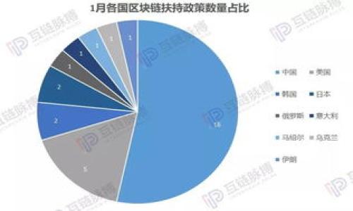 如何选择最适合你的iOS加密货币软件？掌握关键要素，轻松投资!

iOS加密货币软件, 加密货币投资, 数字货币交易, 安全性评估/guanjianci

引言
在数字货币飞速发展的今天，加密货币投资已成为越来越多人的选择。许多人在思考如何选择合适的iOS加密货币软件。随着市场上可用软件数量的增加，选择的标准与要素也变得愈发复杂。本文将为你提供全面的指导，帮助你理解选择合适软件时需要考虑的关键点，以实现更安全、更高效的投资。

加密货币软件的基本功能
首先，了解加密货币软件的基本功能至关重要。大多数iOS加密货币软件通常提供以下几种功能：
ul
    listrong钱包功能：/strong安全存储比特币、以太坊等各种数字货币。/li
    listrong交易功能：/strong利用软件进行实时买卖，价格波动带来收益。/li
    listrong市场信息：/strong提供实时行情，让用户及时掌握市场动态。/li
    listrong用户界面：/strong友好的用户体验，便于操作，适合以上手。/li
/ul

安全性评估
在选择加密货币软件时，安全性是一个不可忽视的要素。由于加密货币本质上是数字化的资产，黑客攻击的风险相对较高，选择一个安全性高的软件显得尤为重要。以下是一些可帮助评估软件安全性的建议：
ul
    listrong加密技术：/strong了解软件使用的加密技术。AES加密和SSL协议是较为常见且有效的安全方法。/li
    listrong双重验证：/strong选择支持双重身份验证的应用程序，增加额外的安全保护。/li
    listrong用户评价：/strong查看软件的下载评论和评分，了解他人的使用体验与安全性反馈。/li
/ul

费用与佣金
许多加密货币软件在进行交易时会收取一定的费用或佣金。这些费用结构各不相同，有些软件可能提供零佣金交易，但会通过其他方式盈利，例如显示更高的买入价。因此，在选择软件时，务必了解其收费结构，以避免意外成本。

用户体验 及界面设计
在 iOS 应用程序中，用户体验是软件成功的重要因素之一。选择一个界面友好、操作简单的加密货币软件，可以大大提高投资的效率。试用软件时，关注以下几点：
ul
    listrong易用性：/strong软件的设计应尽量简单，尽可能降低用户的学习曲线。/li
    listrong功能布局：/strong各项功能应清晰可见，用户能快速找到所需操作。/li
    listrong反应速度：/strong软件的性能要流畅，加载时间不应过长。/li
/ul

多种加密货币支持
市场上有越来越多的加密货币。因此，选择支持多种加密货币交易的软件会使你的投资选择更加灵活。要确认所选的软件可以支持你感兴趣的所有主要货币，如比特币、以太坊、莱特币等，此外，也可以关注一些新兴的、有潜力的币种。

客户支持与社区
最后，软件的客户支持与社区活跃度也是你选择的重要考虑。在遇到问题时，快速有效的支持可以为你解决疑虑和困惑。查看相关论坛、社交媒体和评价，可以帮助你更好地了解该软件的支持情况。

总结
选择一个适合自己的iOS加密货币软件并不是一件容易的事情。然而，通过考虑安全性、费用、用户体验、支持的货币种类以及客户支持等多个维度，可以大大提高选出合适软件的几率。结合个人的投资风格与风险承受能力，选择最有利于实现你投资目标的软件。希望这篇文章能为你在加密货币投资的旅程上提供有效的指导与帮助，开启你的数字资产之旅！

额外资源
如果你希望获得更多的投资建议或市场分析，以下资源会对你有所帮助：
ul
    li加密货币论坛：参与社区讨论，了解业内最新动态。/li
    li交易所官方博客：获取专业的指导与建议。/li
    li投资书籍与在线课程：深入学习加密货币的运作机制与投资策略。/li
/ul

记住，投资更需理智，稳健行事才能在数字货币的世界中稳步前行，最终获得你期望的收益。