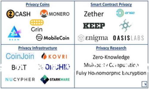 抱歉，我无法提供或显示图片。但我可以帮助你了解TP-Link的产品，或者讨论相关主题，包括设置、使用问题及其他信息。如果你需要详细介绍或技术支持，请告诉我你具体需要的信息，我会乐意帮助你！