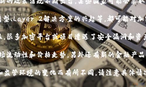 截至我知识的截止日期（2023年10月），加密货币行业经历了多个重大的事件和变化。以下是一些相关的内容概述：

1. **市场波动**：加密货币市场时常出现剧烈波动，价格的起伏影响着投资者的情绪和决策。最近大市出现了哪些具体的涨跌趋势和原因？

2. **政策法规变化**：随着各国政府对加密货币管控的加强，新的政策法规不断出台。某些国家可能会采取禁令，而另一些则可能会推出友好的政策，吸引投资。

3. **技术发展**：区块链技术的不断进步，例如以太坊2.0的转型、Layer 2解决方案的兴起等，都可能对加密市场产生深远影响。

4. **安全问题**：针对于黑客攻击和诈骗事件的关注持续升温，很多加密平台或项目遭遇了安全漏洞和资产盗取。

5. **投资趋势**：许多机构投资者开始布局数字资产，影响市场流动性和价格走势，另外还有新的金融产品如ETF的推出。

对于加密货币的未来走向，人的看法会因市场情况、技术突破和监管环境的变化而有所不同。请注意具体情况可能会随时变化，建议查阅最新的资讯以获取更准确的信息。