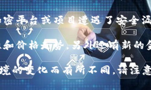 截至我知识的截止日期（2023年10月），加密货币行业经历了多个重大的事件和变化。以下是一些相关的内容概述：

1. **市场波动**：加密货币市场时常出现剧烈波动，价格的起伏影响着投资者的情绪和决策。最近大市出现了哪些具体的涨跌趋势和原因？

2. **政策法规变化**：随着各国政府对加密货币管控的加强，新的政策法规不断出台。某些国家可能会采取禁令，而另一些则可能会推出友好的政策，吸引投资。

3. **技术发展**：区块链技术的不断进步，例如以太坊2.0的转型、Layer 2解决方案的兴起等，都可能对加密市场产生深远影响。

4. **安全问题**：针对于黑客攻击和诈骗事件的关注持续升温，很多加密平台或项目遭遇了安全漏洞和资产盗取。

5. **投资趋势**：许多机构投资者开始布局数字资产，影响市场流动性和价格走势，另外还有新的金融产品如ETF的推出。

对于加密货币的未来走向，人的看法会因市场情况、技术突破和监管环境的变化而有所不同。请注意具体情况可能会随时变化，建议查阅最新的资讯以获取更准确的信息。