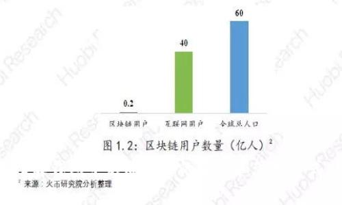 在这里，我可以给你一个关于TP钱包（Trust Wallet）如何管理多种数字货币的简介，帮助你理解钱包中不同币种的来源和管理方式。如果你有特定的内容需求或者建议，请告诉我，我会根据你的要求进行更详细的探讨和编写。