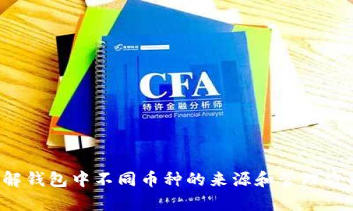 在这里，我可以给你一个关于TP钱包（Trust Wallet）如何管理多种数字货币的简介，帮助你理解钱包中不同币种的来源和管理方式。如果你有特定的内容需求或者建议，请告诉我，我会根据你的要求进行更详细的探讨和编写。