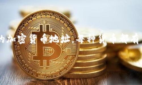 在区块链和加密货币的世界中，TP钱包（Trust Wallet）是一个流行的加密货币钱包。用户常常会问，TP钱包地址和货币地址是否一样？为了理解这个问题，我们需要先明确几个概念。

什么是TP钱包地址？

TP钱包地址是指特定区块链网络中用于接收和发送加密货币的唯一标识符。每个用户在TP钱包中都有一个或多个钱包地址。这个地址是由一串字母和数字组成，通常是长串字符串。

什么是货币地址？

货币地址一般指的是某种特定加密货币的接收地址。例如，比特币（BTC）地址、以太坊（ETH）地址等。每种加密货币都有自己独特的地址格式和规则。

TP钱包地址和货币地址的关系

TP钱包支持多种加密货币。这意味着在同一个TP钱包中，用户可以拥有多种不同的货币地址。例如，用户在TP钱包中可能有一个比特币地址、一个以太坊地址以及一个波场（TRON）地址。

因此，TP钱包地址本身并不一定与货币地址相同。TP钱包可以被视为一个容器，包含多个货币地址。每种加密货币都有其独特的地址。因此，虽然它们都是用来接收和发送数字资产，但每种货币的地址都有所不同。

总结

总的来说，TP钱包地址和货币地址并不完全一样。TP钱包是一个多币种钱包，用户可以在其中创建和管理多个不同的加密货币地址。每种货币都有自己独特的地址格式。在使用TP钱包时，请确保在发送和接收加密货币时，输入正确的地址类型，以免导致交易失误。

在加密货币交易中，正确理解这些地址的区别是非常重要的。如果您有任何进一步的问题，欢迎随时提问！